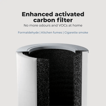 将图片加载到图库查看器,Sterra Mars™ True HEPA-13 Air Purifier