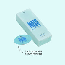 将图片加载到图库查看器,Subscription for Hairpods