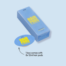 将图片加载到图库查看器,Subscription for Hairpods