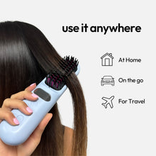 将图片加载到图库查看器，MiniStyler BFF Bundle
