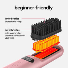 将图片加载到图库查看器，MiniStyler BFF Bundle
