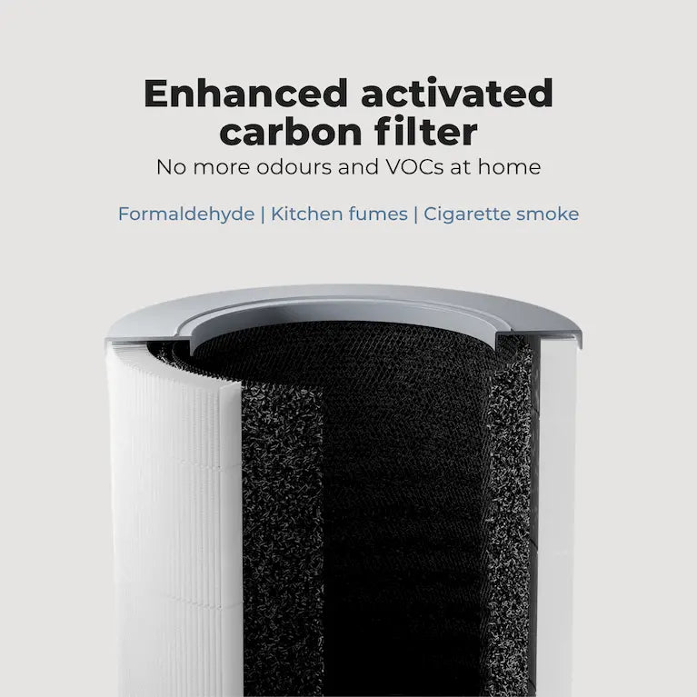 Sterra Paws™ True HEPA-14 Pet Air Purifier