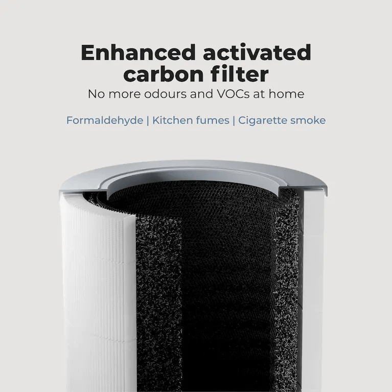 Sterra Mars™ True HEPA-13 Air Purifier