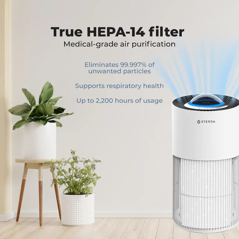 Sterra Breeze Pro™ True HEPA-14 Air Purifier