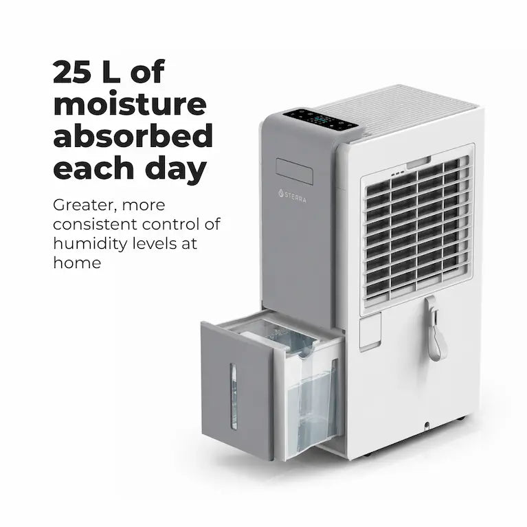 Sterra Titan™ Dehumidifier
