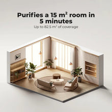 Load image into Gallery viewer, Sterra Paws™ True HEPA-14 Pet Air Purifier + Sterra Flow™ Cordless Vacuum Bundle

