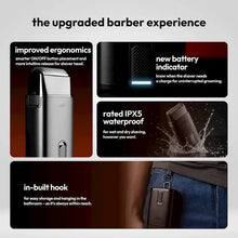 将图片加载到图库查看器，PowerShave 2.0 Replacement Blades
