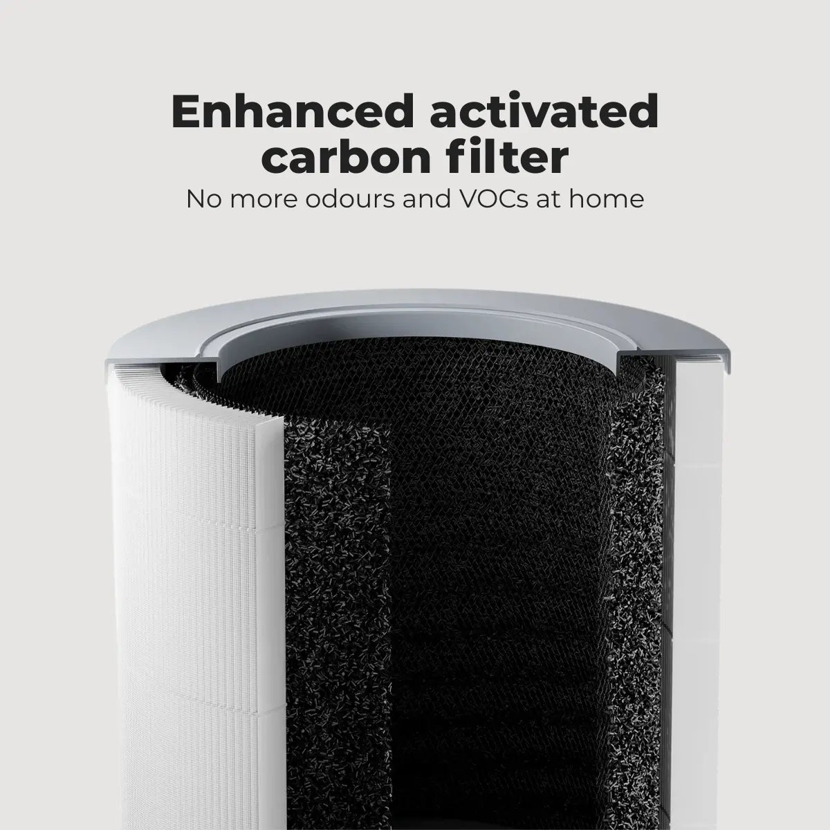 Sterra Breeze Pro™ True HEPA-14 Air Purifier