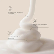 将图片加载到图库查看器，Peptide Protection Leave-in Treatment
