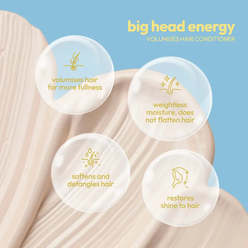 Big Head Energy Hydrating Conditioner