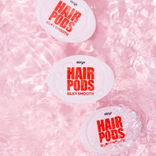 将图片加载到图库查看器，HairCare

