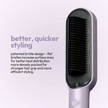 将图片加载到图库查看器，Lumistyler + FREE Shampoo
