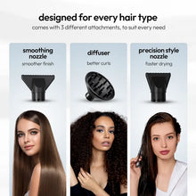 将图片加载到图库查看器，1 Hairdryer + 3 hair pods sample
