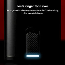 将图片加载到图库查看器，PowerShave 2.0 + FREE MiniShave 2.0
