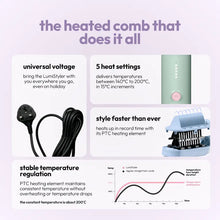 将图片加载到图库查看器，Lumistyler + FREE Shampoo
