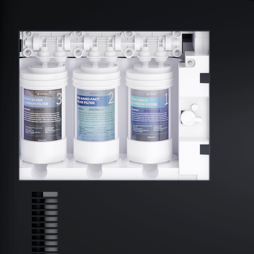 Sterra 7 Filter Replacement