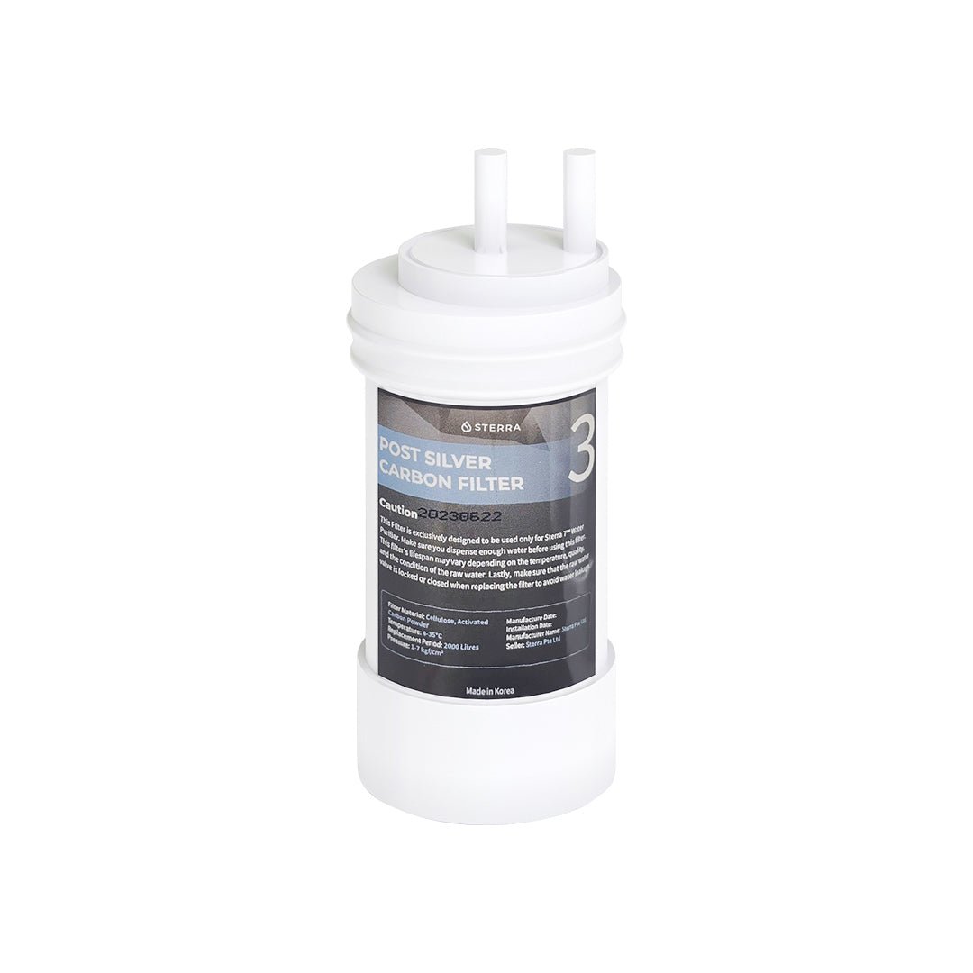 Sterra 7 Filter Replacement